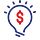 經(jīng)營理念