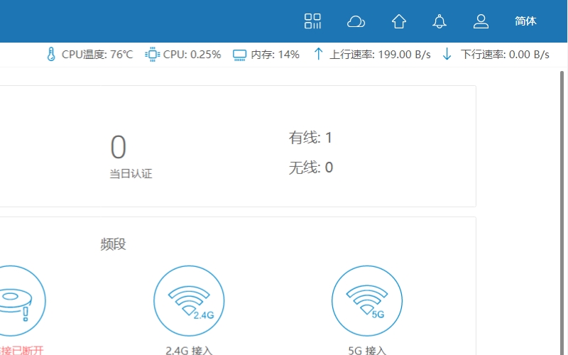 路由器CPU溫度過高