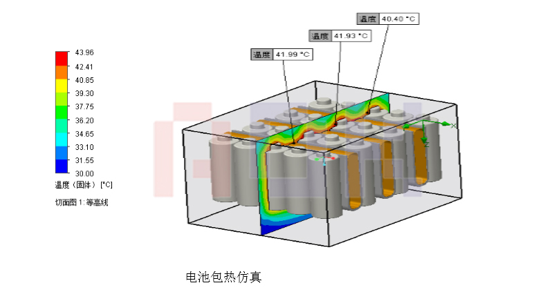特斯拉電池?zé)峁芾硐到y(tǒng)散熱原理
